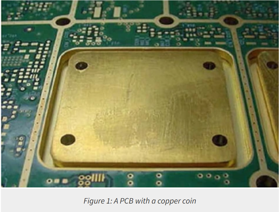 PCB cooling design PCB cooling design